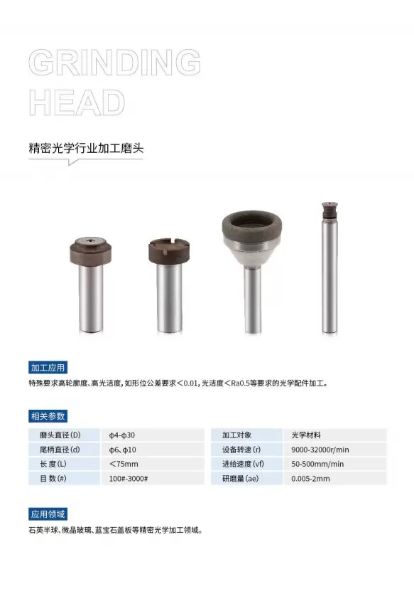 Đầu m&agrave;i để gia c&ocirc;ng c&ocirc;ng nghiệp quang học ch&iacute;nh x&aacute;c